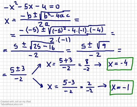 Física Y Química Ibán Garrido Encuentra La Solución De La Ecuación