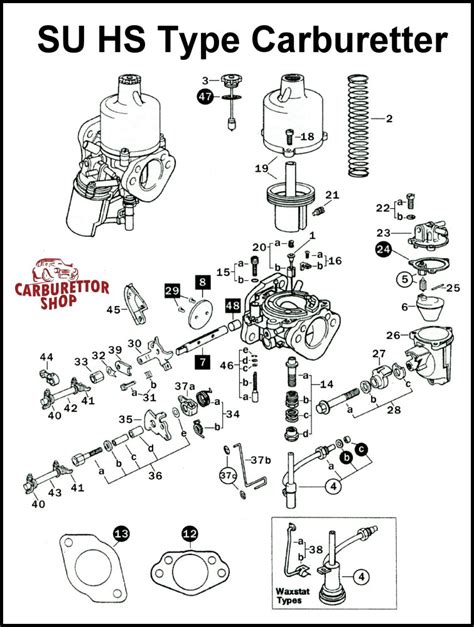 Su Hs4 Carburetter Spare Parts