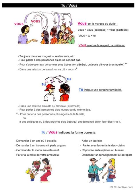 Tu Ou Vous Français Fle Fiches Pedagogiques Pdf And Doc