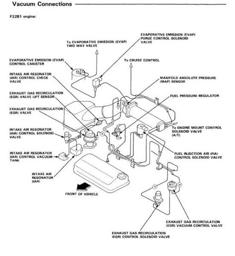 2002 Honda Accord Transmission Diagram Car Wiring Diagram