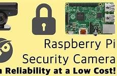 raspberry security camera