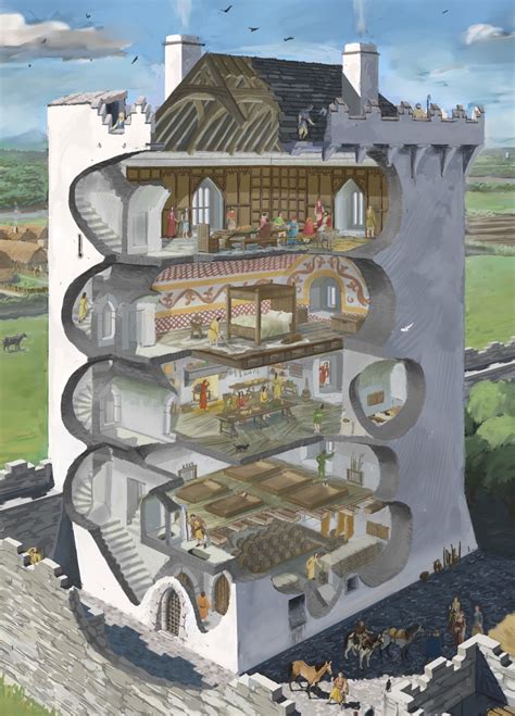 Tower house is just one of the fantastic sites in london. Líníocht Blog - blog of J G O'Donoghue: Inside a Tower ...