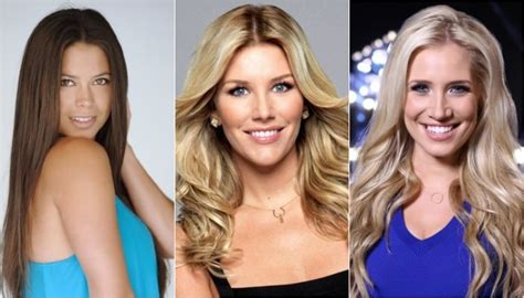 10 Hottest Female Sports Reporters And Presenters Interreviewed