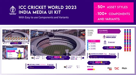 Cricket World Cup Sparks Unprecedented TV Sales Boom In, 55% OFF