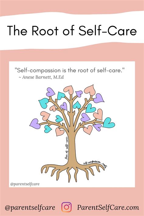 Self Compassion Is The Foundation Of Emotional Self Care Click To Find