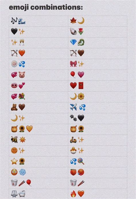 Check spelling or type a new query. #instagram story ideen fragen ꒰ emoji combo ꒱ ~ 💫 in 2020 ...