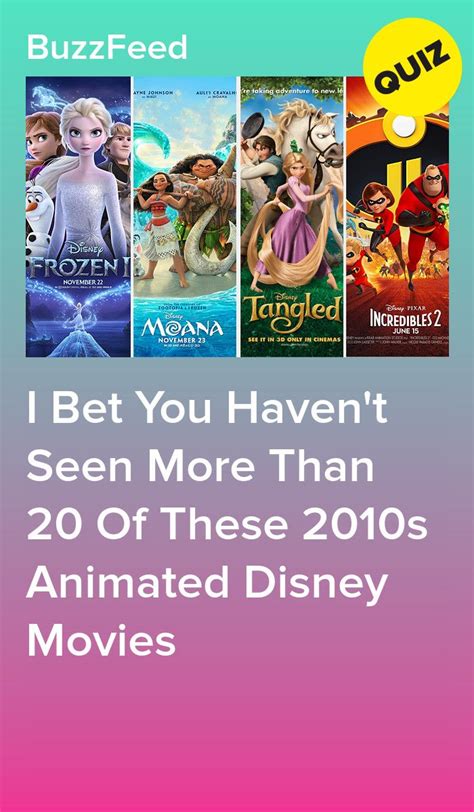 How Many Of These Animated Disney Movies Have You Seen In The Last