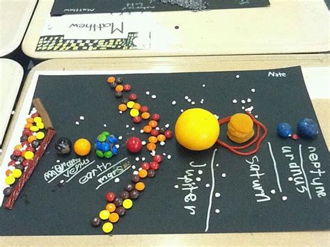 Solar System Final Assessment Using Candy And Fruits I Do It Every
