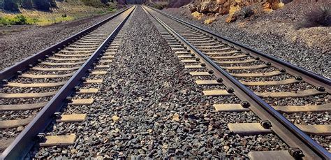 Railroad Track Perspective Digital Art By Jim Thomas Pixels