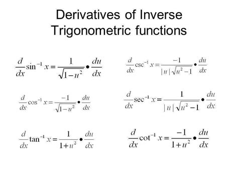 My trigonometric inverse functions are working properly in radians case. 33 Derivatives Of Trigonometric Functions Worksheet ...