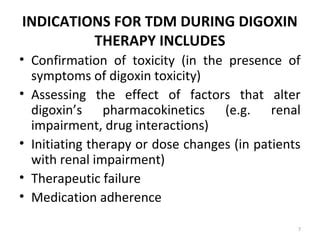 Tdm Of Drugs Used In Cardiovascular Diseases Ppt