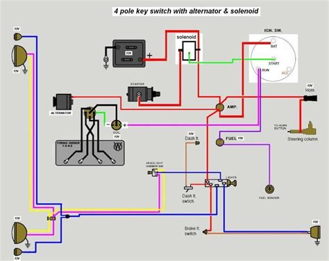 ⭐ Willys 12 Volt Generator Wiring Diagram ⭐
