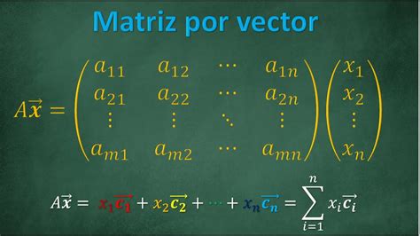 Multiplicación De Matriz Por Vector ¿qué Es Combinación Lineal Youtube