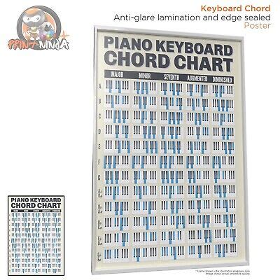 Piano Keyboard Chord Chart A A A Anti Glare Lamination And Sealed Ebay