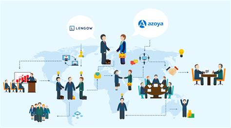 It is a phenomenon that has quietly gained huge momentum as customers purchase products from outside their borders. Azoya partners with Lengow to deliver cross-border ...