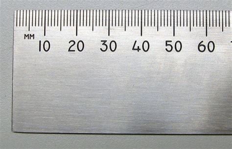 The American “metric” Ruler The Metric Maven Ruler Metric Beauty