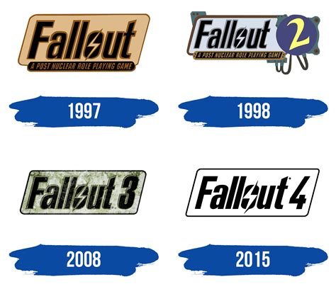 Fallout Logo Y Símbolo Significado Historia Png Marca