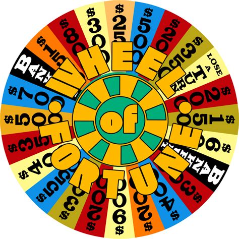 Wheel Of Fortune Logo 15 By Thommann256 On Deviantart