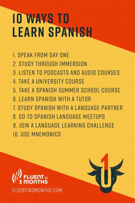 Best 10 Ways To Learn Spanish Infolearners