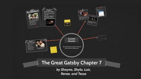 The Great Gatsby Chapter 7 By Luis Guison On Prezi