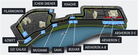 Formel 1 Bakuaserbaidschan 2024 Tickets Wochenende Hier Kaufen