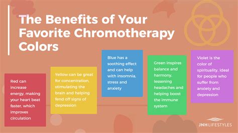 Light Therapy 5 Colors And Their Remarkable Healing Benefits Jnh
