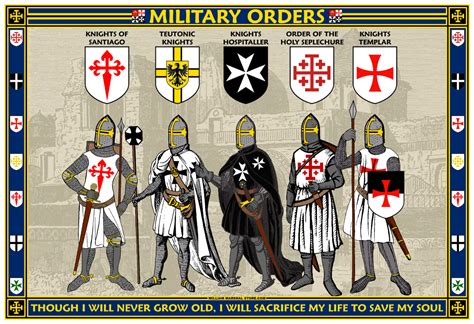 Novel Is This Allowed To Use The Name Of Templar And Other Order Like