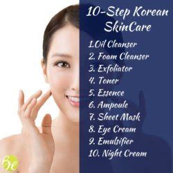 A properly structured routine, which doesn't have to be a certain number of steps to be effective, consists of products, customized to your skin type and. Skin care and culture - POLITECH