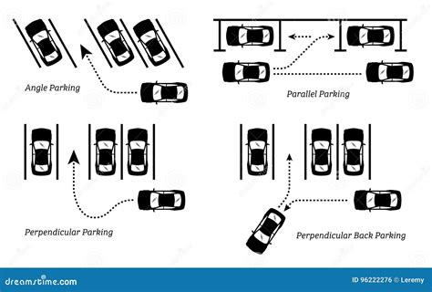 Parallel Parking Diagrams Parallel Parking Driver Tutorials