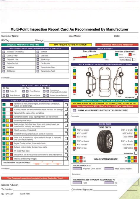 Free Printable Vehicle Inspection Sheet Template
