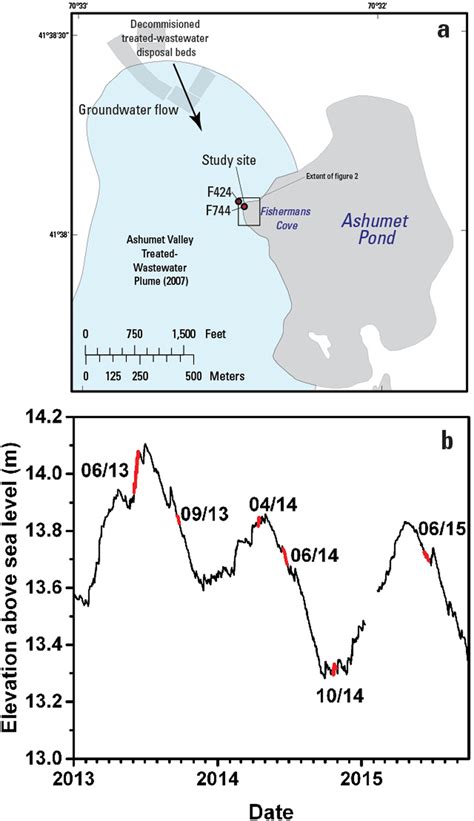 A Map Of Ashumet Pond And Extent Of Wastewater‐contaminated