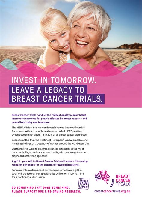 The mission of the dr. Breast Cancer Trials | Include A Charity