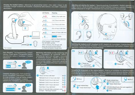 Sennheiser Mb Pro 1pro 2 Pairing Instructions