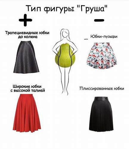 Диета по типу фигуры груши