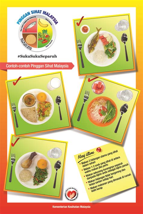 Seni ilustrasi ternyata membantu kenyamanan untuk belajar di setiap buku. Gambar Kartun Makanan Sihat