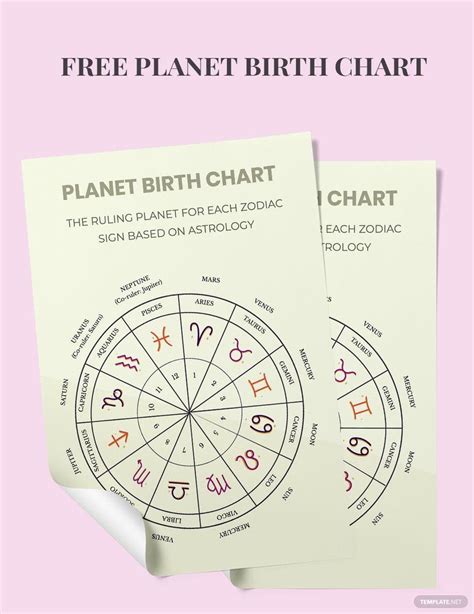 Planets Birth Chart In Illustrator Pdf Download Template Net