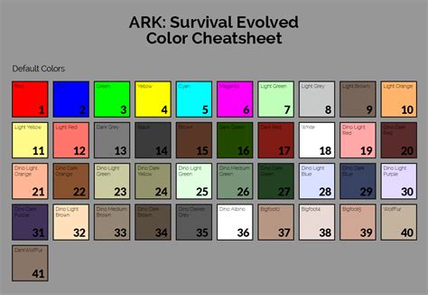 Ark Dino Colors Generator - GENERATOR.UDLVIRTUAL.EDU.PE