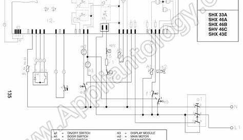 Bosch Dishwasher Wiring Diagram - The Appliantology Gallery