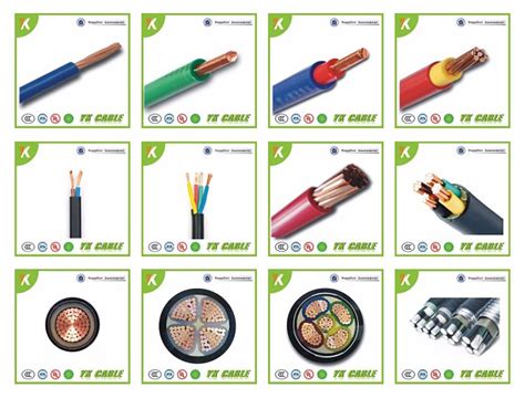 We did not find results for: Different Types Price Of Electric Wire And Cable 16mm 10mm Flexible Electrical Wire Names - Buy ...