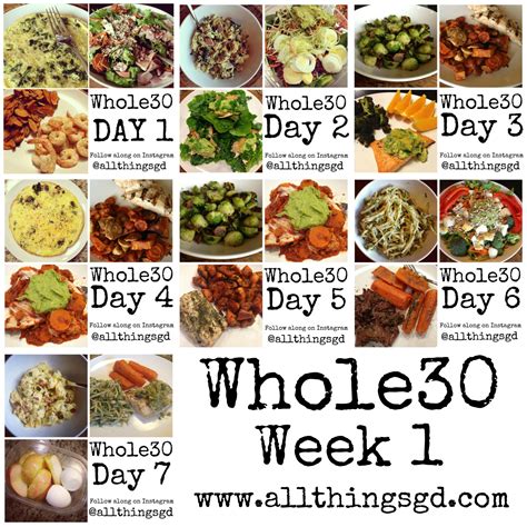 A Weeks Worth Of Whole30 Meals And Recipes