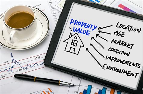 What To Look For In An Investment Property A Beginners Guide