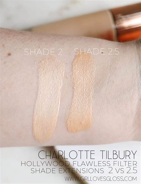 Charlotte Tilbury Hollywood Flawless Filter Review India