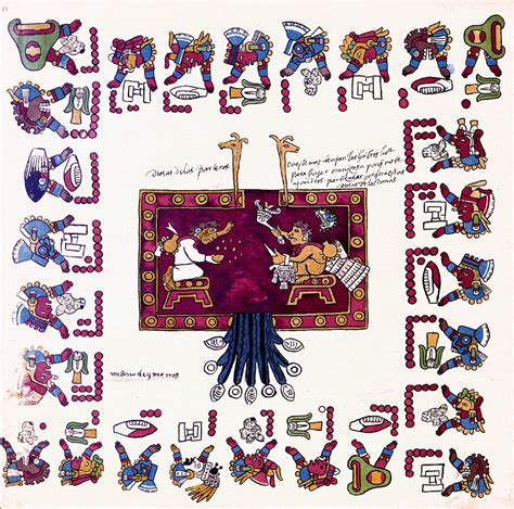 Aztec Codexes