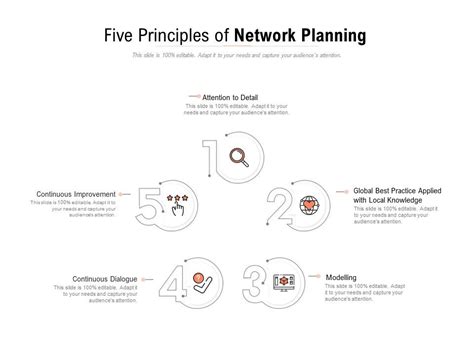 Five Principles Of Network Planning Powerpoint Templates Download