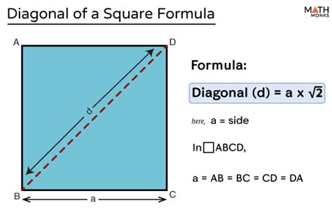 Diagonal Of Square Definition Formulas Examples And Diagrams