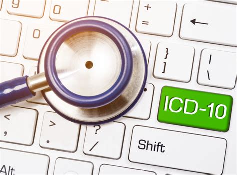 Your Guide To Medical Coding And Icd 10 Scopenotes