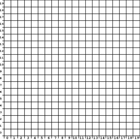 Graph Paper With Numbered Coordinates Up To 20