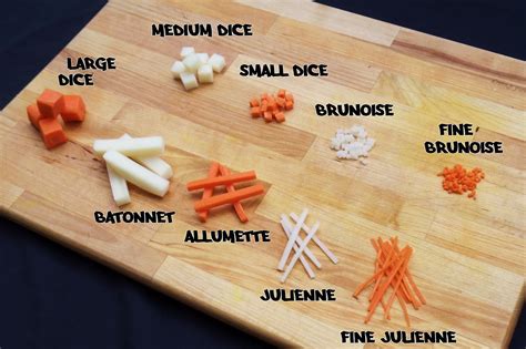 Description Of Knife Cuts Chanterelles