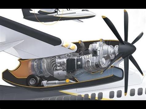 See How Ges Turboprop Engine H Works Youtube Aircraft Engine