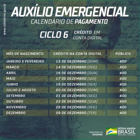 Acompanhe, abaixo, as datas da 5ª parcela para os integrantes do bolsa. Auxílio emergencial é liberado para mais de 1,2 milhão ...